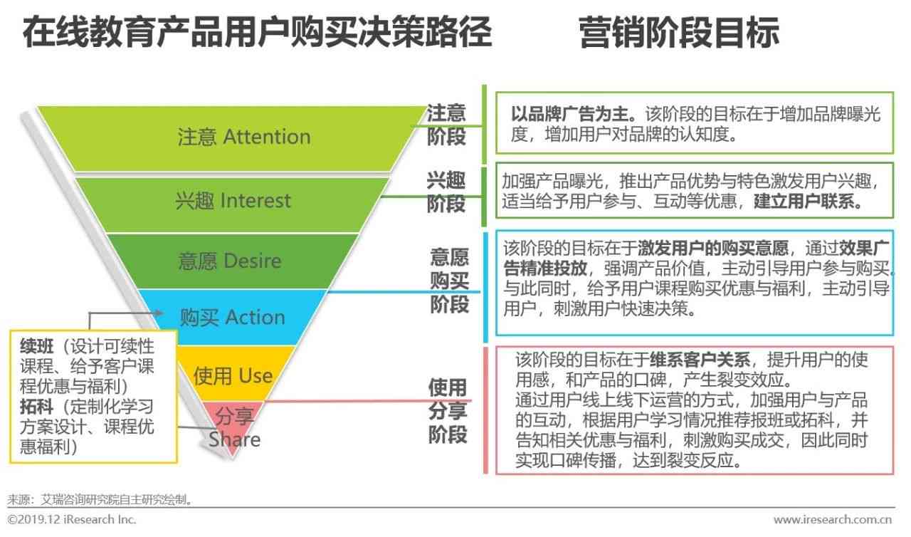 探索高端普洱茶直播销售策略：提升影响力与销售额的关键技巧