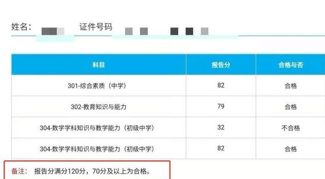 网捷贷每月固定还款周期详解，理解这个概念非常重要