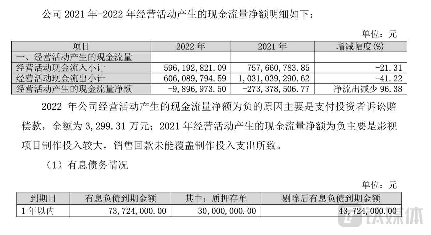 三年应收账款逾期的全面解释与处理建议：原因、影响及解决策略