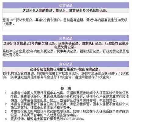 信用卡5年内12个月逾期能否影响车贷？已还清的逾期记录对房贷有影响吗？