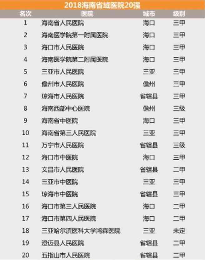 陕西汉江玉石资源调查：地点、类型及价值分析