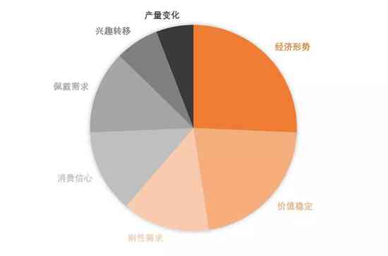 陕西汉江玉石资源调查：地点、类型及价值分析