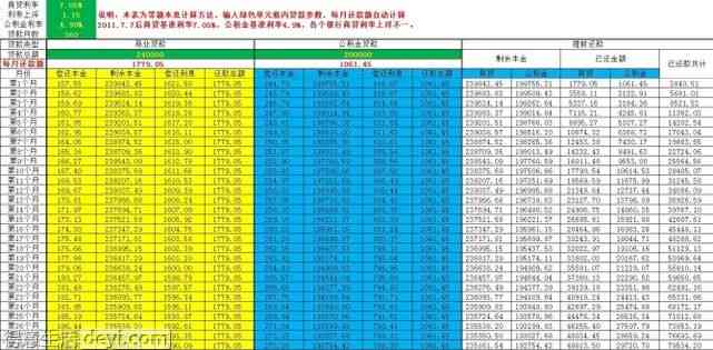 太享贷5万三年期贷款：详细的本金还款计算分析