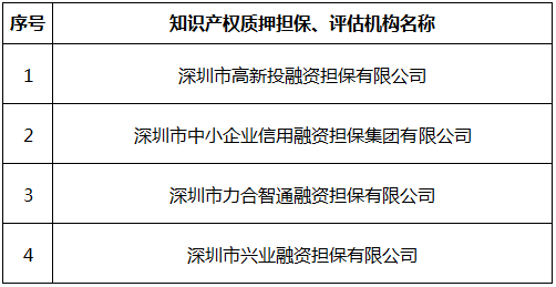 太享贷5万三年期贷款：详细的本金还款计算分析