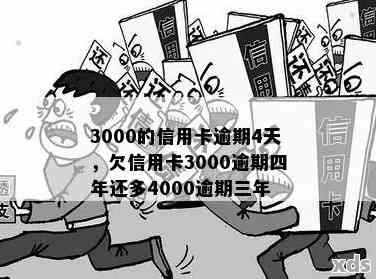 信用卡逾期还款3000多元的后果及解决方法全方位解析