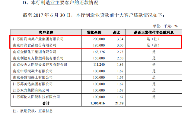 新农商行逾期还款5天后果分析：信用记录受损还是贷款被冻结？