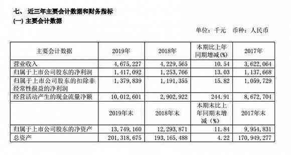 新农商行逾期还款5天后果分析：信用记录受损还是贷款被冻结？