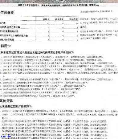 14年后成功清除信用卡逾期黑名单：还款策略与信用重建经验分享