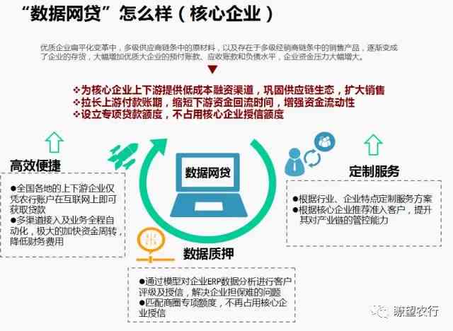 网贷逾期四天后，大数据记录的消除时间及相关影响全面解析