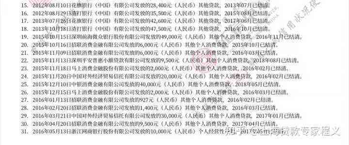 网贷逾期四天大数据会记录多久：、信息和账单消除时间全解析