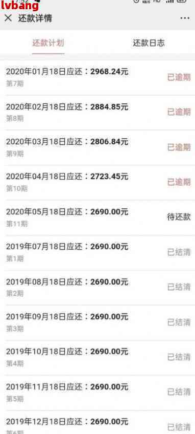 网贷逾期四天大数据会记录多久：、信息和账单消除时间全解析