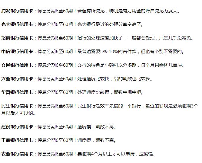 6张信用卡逾期15万