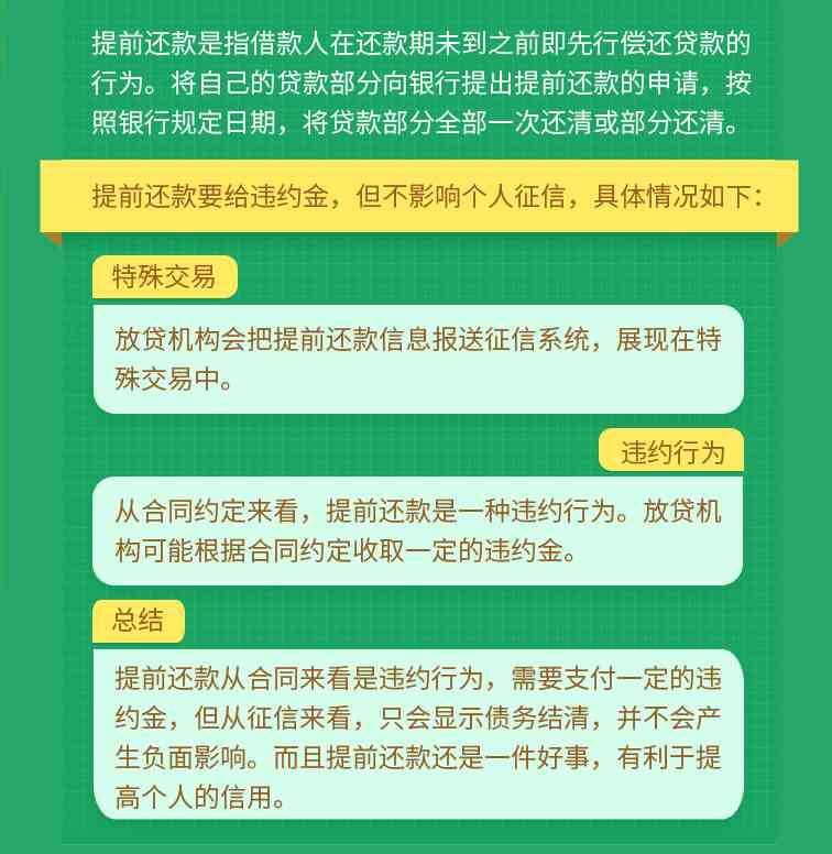 融e借提前还款对个人的影响：详细解答与注意事项