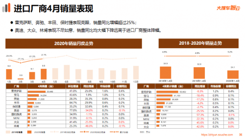 2020普洱茶销售情况分析与报告：销售额数据解读