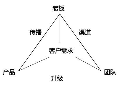 普洱茶生意赚钱可行性分析：现在还能做吗？