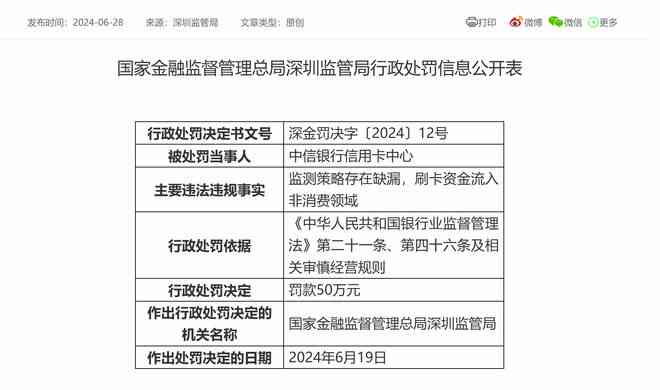 中信银行一人代多人还款行为：风险控制与合规挑战