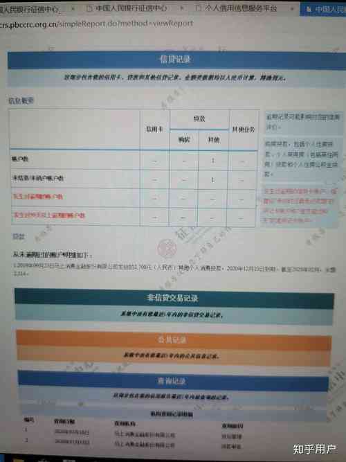 如何整合未逾期网贷信息到个人报告中，以便更好地提高信用评分？