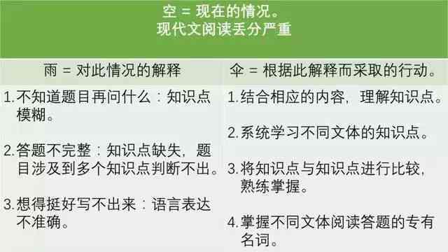 普洱茶销售的专业术语和表达方式