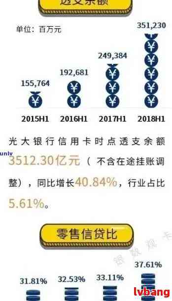 光大银行自动还款扣款时间详解：如何设置、生效时间及是否可更改