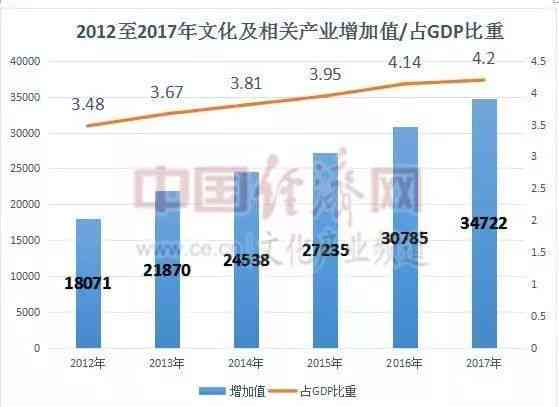 翡翠王朝的现状：从历史、文化、产业等多角度全面解析