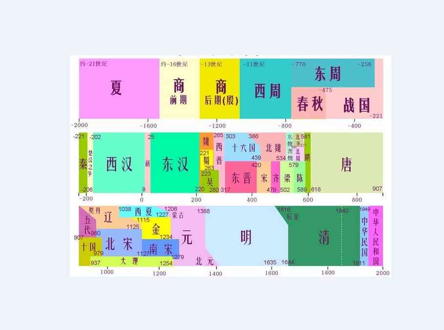 翡翠王朝的现状：从历史、文化、产业等多角度全面解析