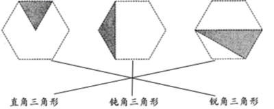 三棱的多面别称及其用途：探索这个几何形状的不同名称及其实际应用