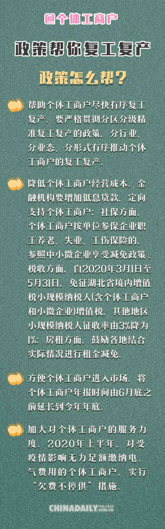 个体工商户税务申报逾期罚款参考标准及相关政策解析