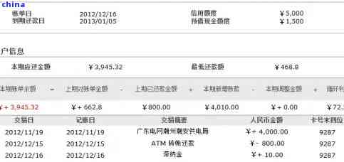 逾期还款八天是否会产生利息？信用卡还款方式及更低利息解析