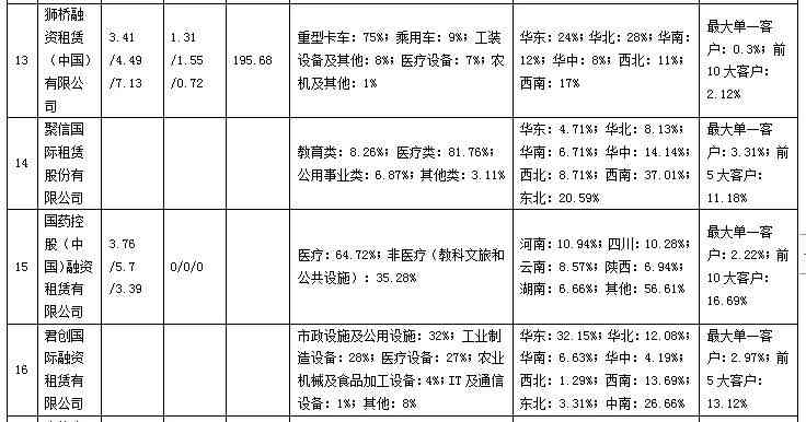 普洱茶时效：时间长短的影响与选择