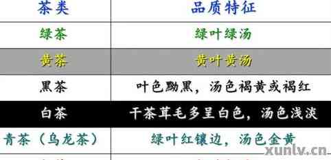 普洱茶的展性：特点、原理与影响因素解析，助你深入了解这一茶叶特性