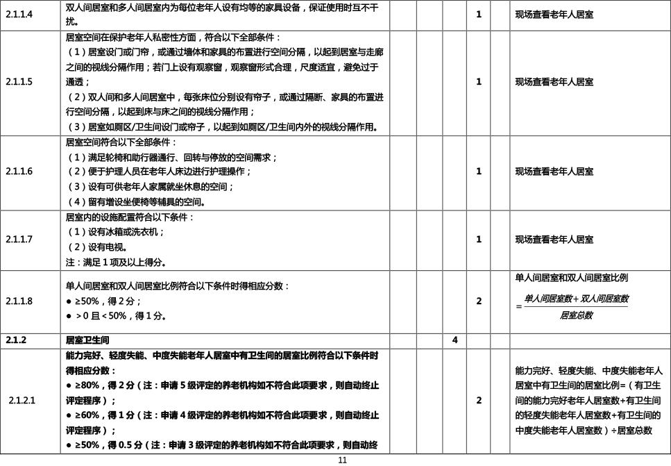 普洱茶七级质量评定：一款茶叶的品质与划分指南