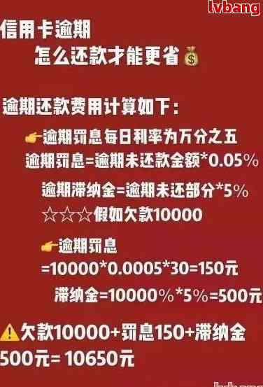 邮信用卡逾期：协商还款，两天上，一天影响及减免政策