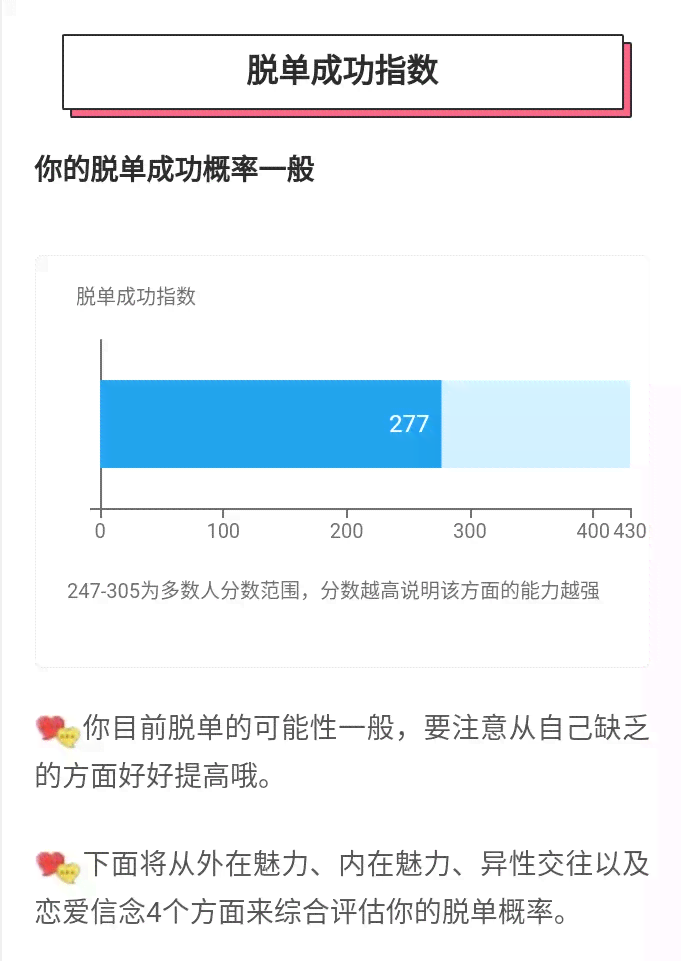 早上脱单攻略：如何提高成功率、选择合适的对象以及避免常见陷阱的全面指南