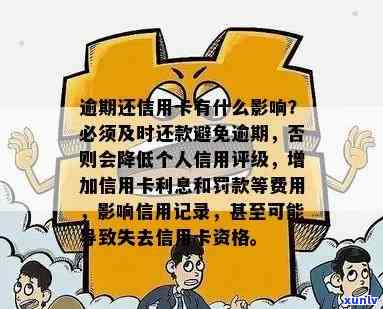 逾期5天还信用卡可能产生的后果及解决办法：如何避免影响个人信用？