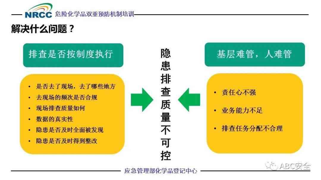 刚玉粉尘的潜在健康风险：如何有效处理与预防