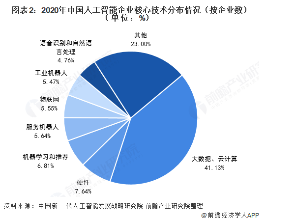 普洱茶市场现状：品种、价格、品质、消费趋势与分析全解析