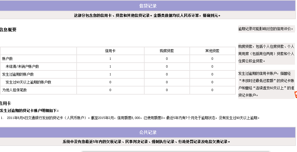 5年7次逾期办信用卡