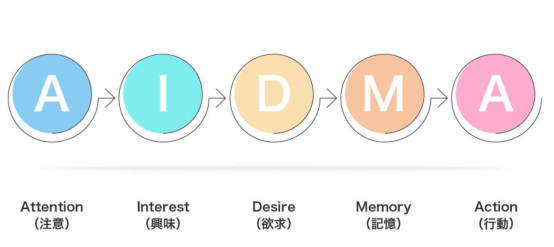 全面探索雅鹿牌子：产品特性、使用方法及用户评价，解答您所有疑问