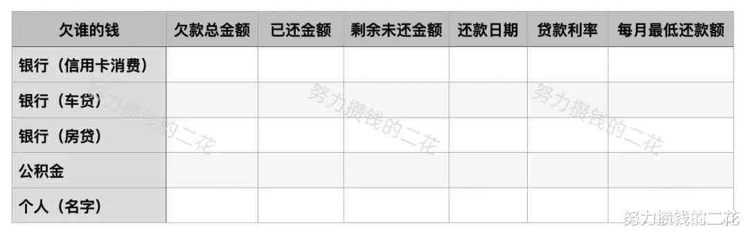 处理背债人还款的方法：如何操作？