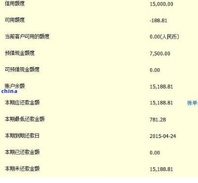 欠信用卡1万10年后还多少钱