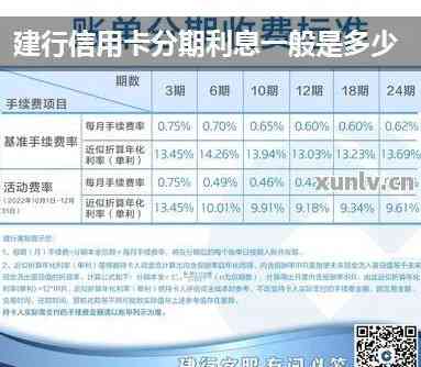 中国建设银行信用卡逾期十年后的利息计算及总额查询