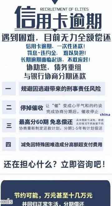 有一个信用卡逾期记录能贷款吗？如何处理信用卡逾期问题并保障贷款安全？