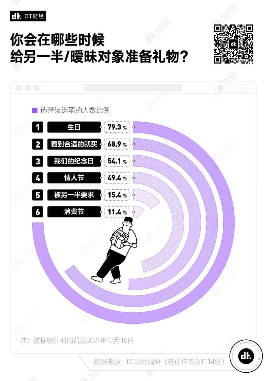 为兄弟挑选完美礼物的全方位指南，解决搜索问题和挑选困惑