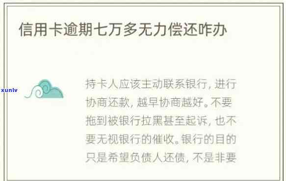 信用卡逾期万元：实用解决方案和如何防止类似问题再次发生