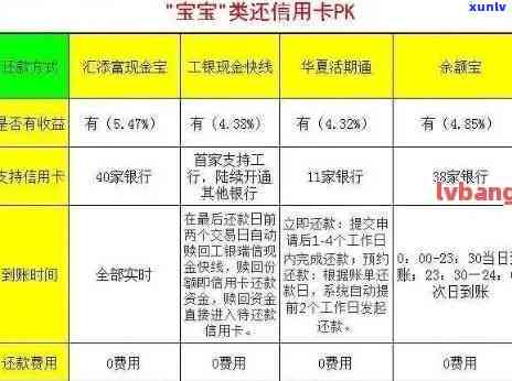 信用卡10000逾期还款全攻略：如何应对、解决和避免逾期影响