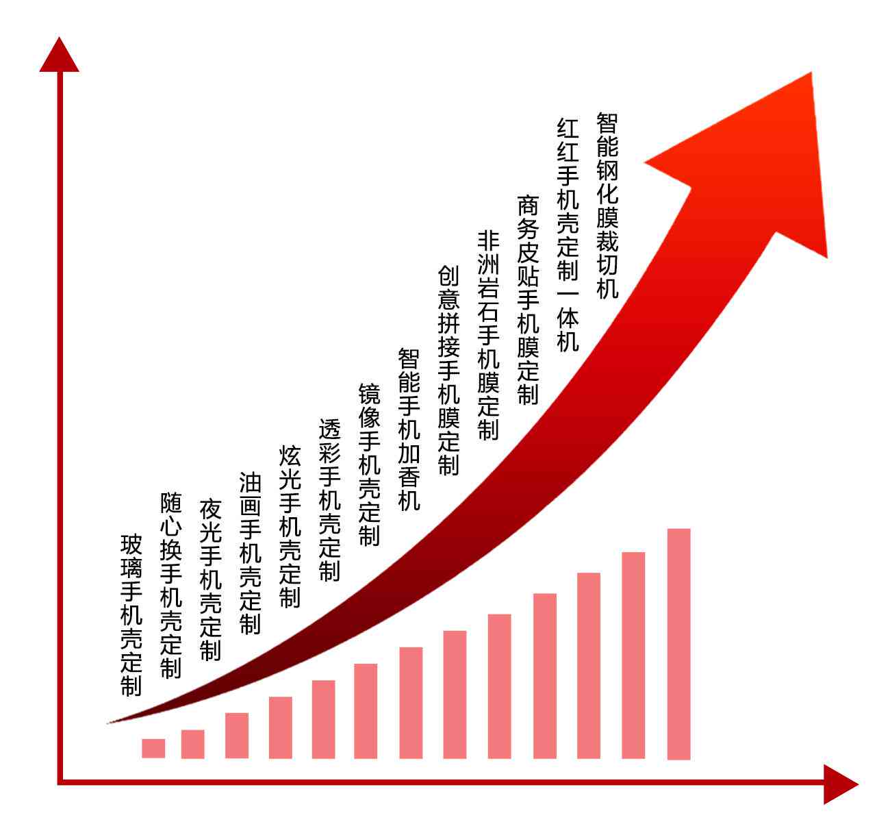 关于学生携带山水牌的合法性及其影响因素探讨