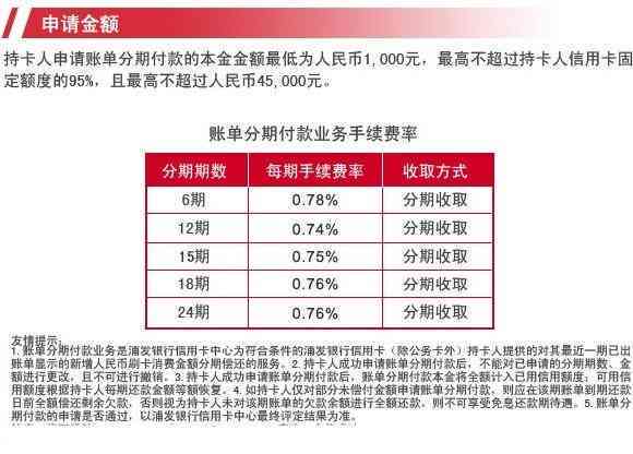 信用卡5万分期付款24个月：每月应还金额计算分析