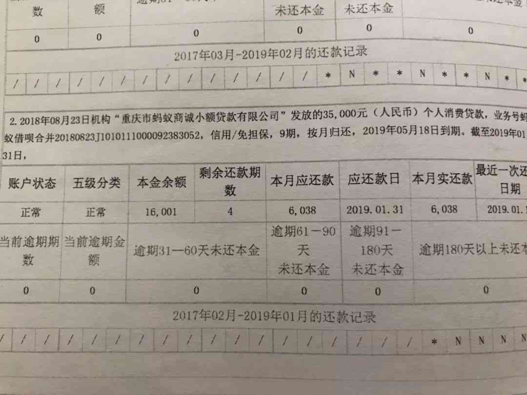 信用卡逾期6个月还清后，能否再次使用以及网贷申请的处理方式