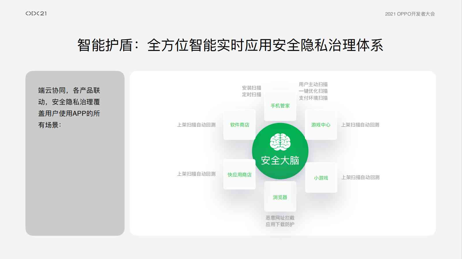 信用卡欠款导致通讯录被曝光？如何全面解决此问题并保护个人隐私？