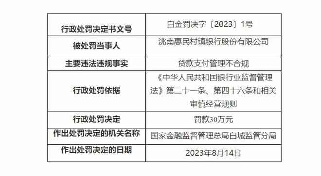 深圳逾期税务申报罚款缴纳攻略：如何处理不合规行为及注意事项